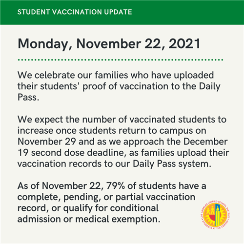 Student vaccination update